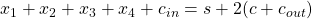 x_1+x_2+x_3+x_4+c_{in} = s + 2(c+c_{out})