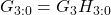 G_{3:0} = G_{3}H_{3:0}