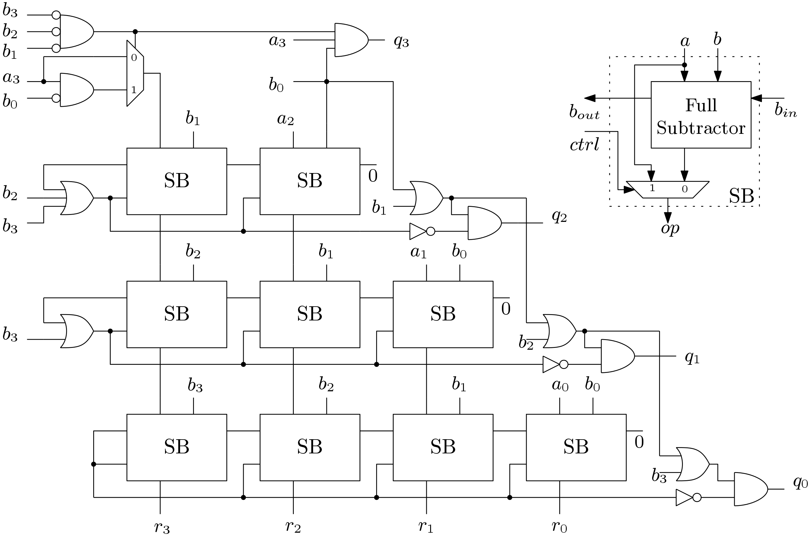 Signed Array Divider - Digital System Design