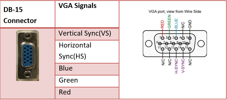 Vga размер изображения