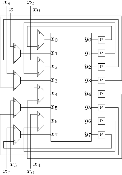 Bubble Sort Algorithm: What It is, Flow Chart, Time Complexity, and  Implementation