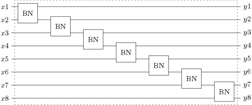 Bubble sort Algorithm Explained - Gadgetronicx