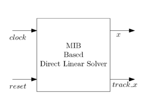 Verilog Code for Direct Linear Solver by Matrix Inversion Bypass (MIB) Technique