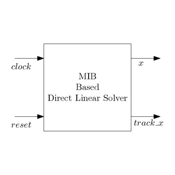 Verilog Code for Direct Linear Solver by Matrix Inversion Bypass (MIB) Technique