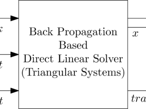 Verilog Code for Back Propagation Architectures to Solve Triangular Linear System