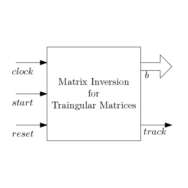 Verilog Code for Matrix Inversion for Triangular Matrices